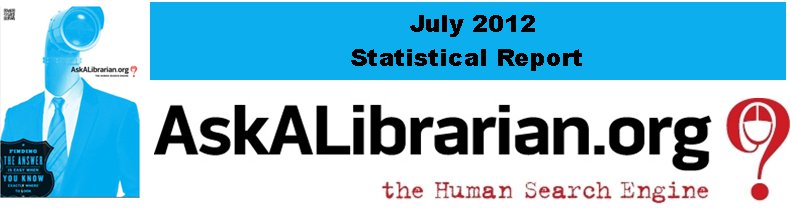 June 2012 Stats