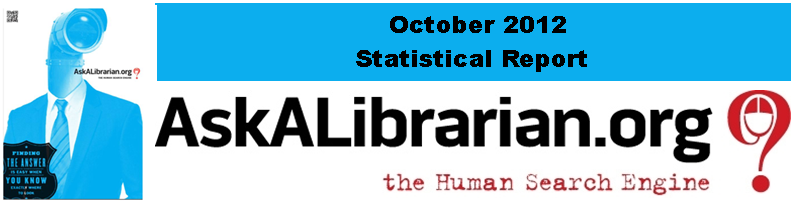 October 2012 Stats