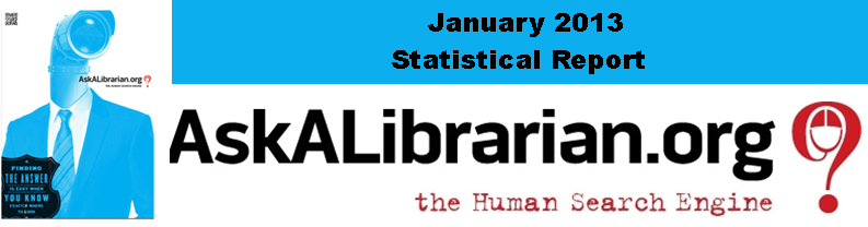 January 2013 Stats