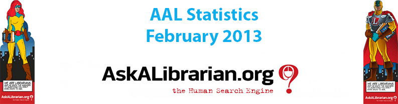 February 2013 Stats